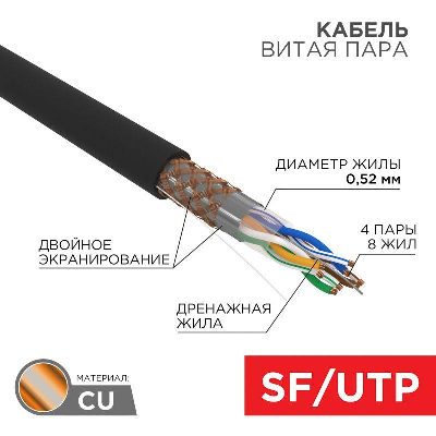 Кабель S/FTP 4х2х0.51 кат.5е медь наружн. прокл. 305м (м) Rexant 01-0344