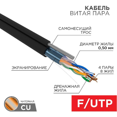 Кабель FTP 4х2х24AWG кат.5е медь с тросом бухта (м) Rexant 01-0144